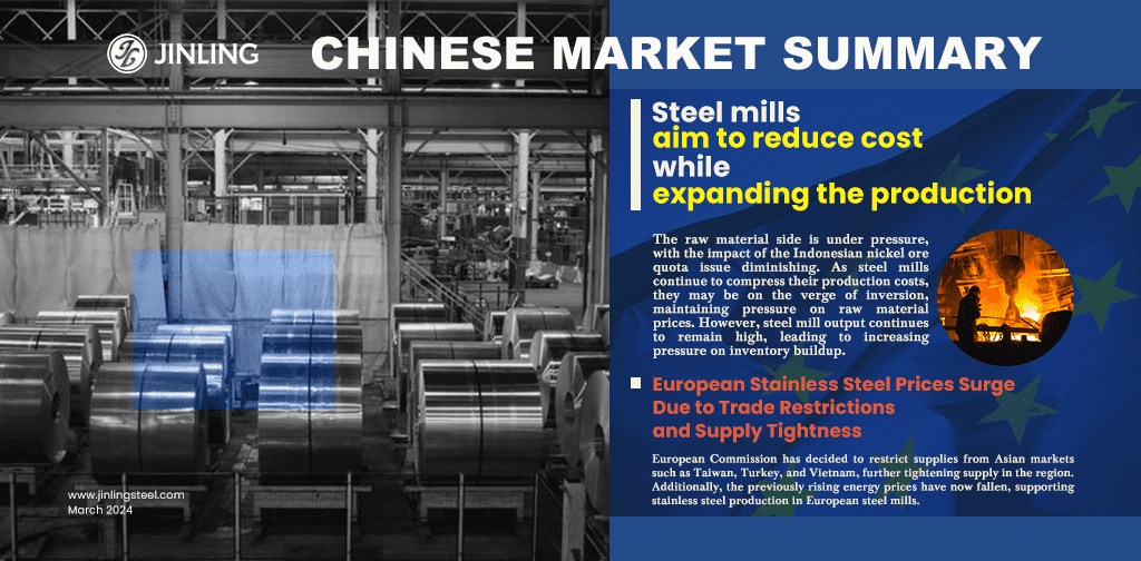 Stainless Steel Market Summary In China|| Due to the constraints imposed by raw material, steel mills are facing a conundrum (Mar 11-15)