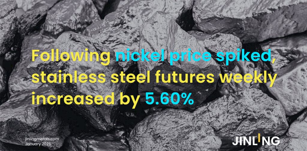 Stainless Steel Prices, Inventory & Insights in China from Dec 29th to Jan 11th 2026